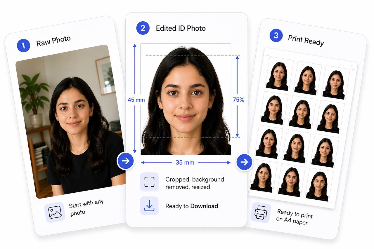 Processed ID photo ready for printing